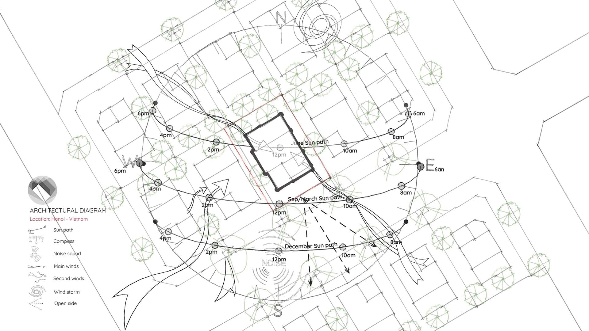 Architectural diagram with Canva template (style 03)